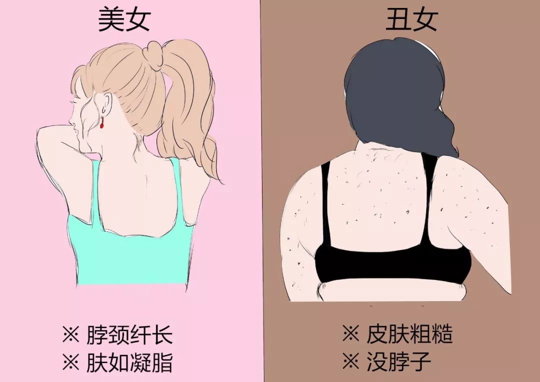 美女和醜女的妝容區別