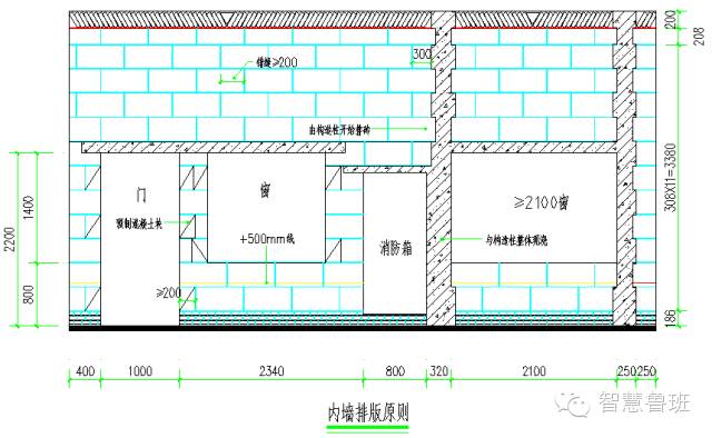 二次结构施工植筋技术交底