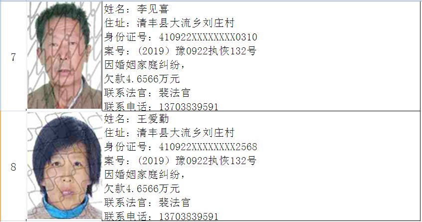 清丰法院公布最新一批失信被执行人名单