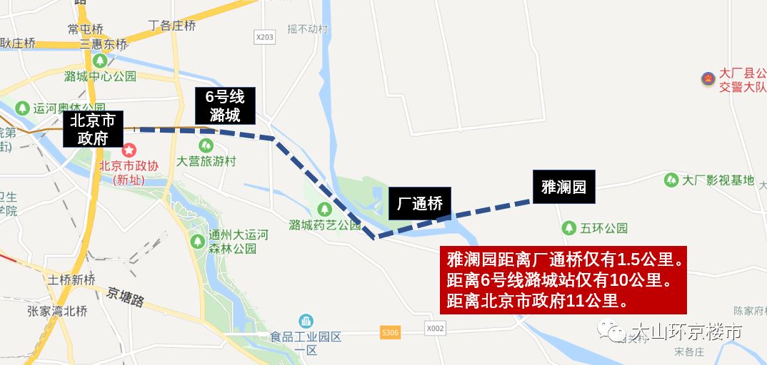 六至七环所属板块:大厂潮白新城行政区:河北省大厂回族自治县区位条件