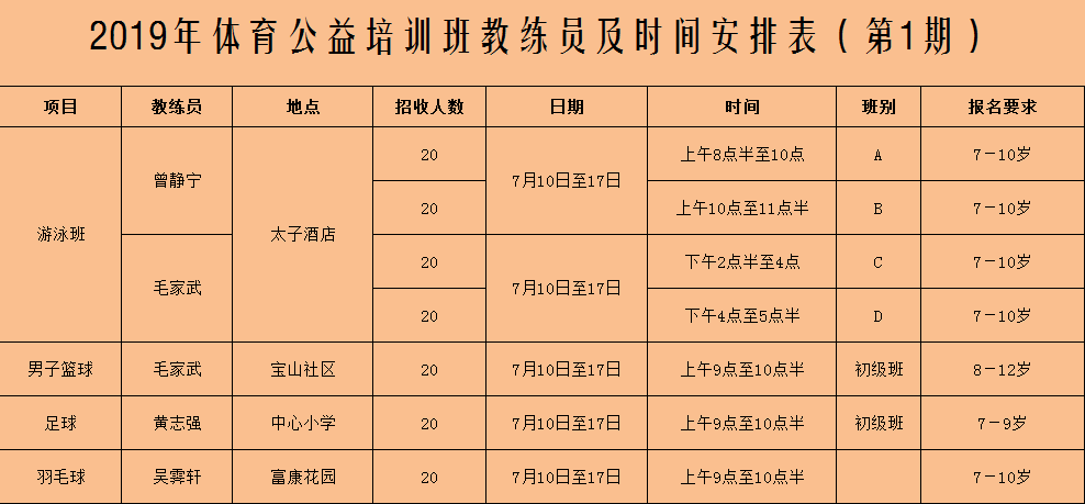 游泳籃球足球黃江網紅活動體育公益培訓班又來啦