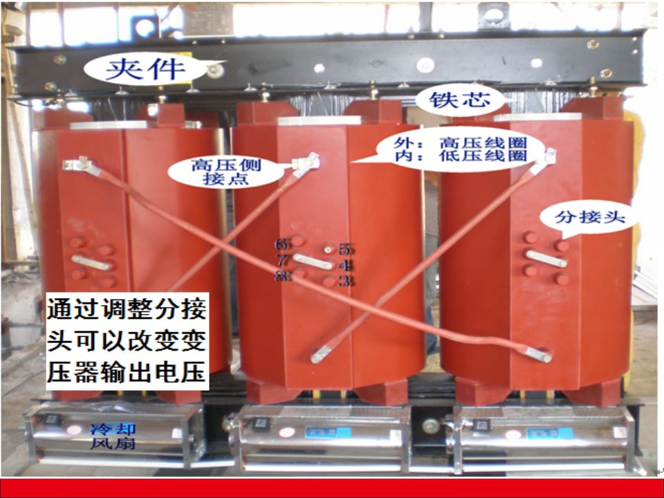 超全的干式变压器知识汇总