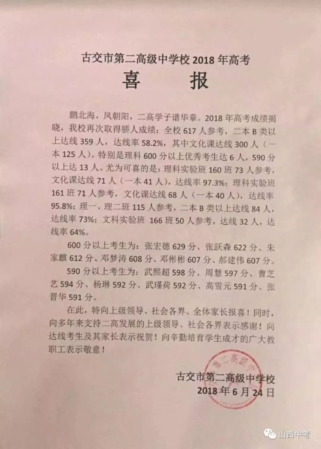 临汾精华中学中考喜报图片