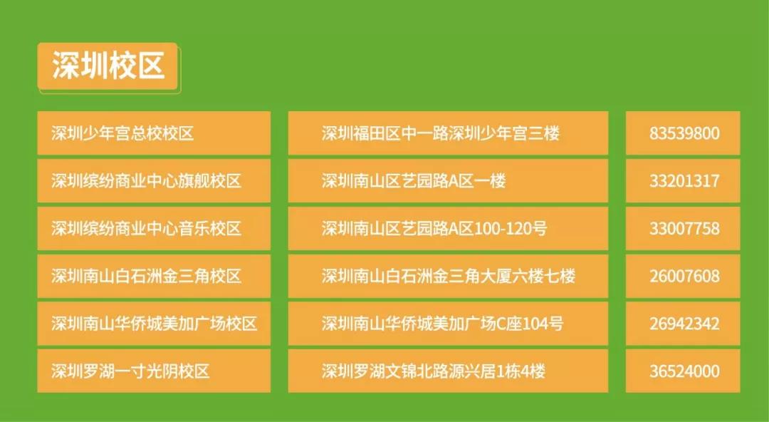 深圳奥博艺术学校与深圳职业技术学院达成战略合作携手共建校企合作新