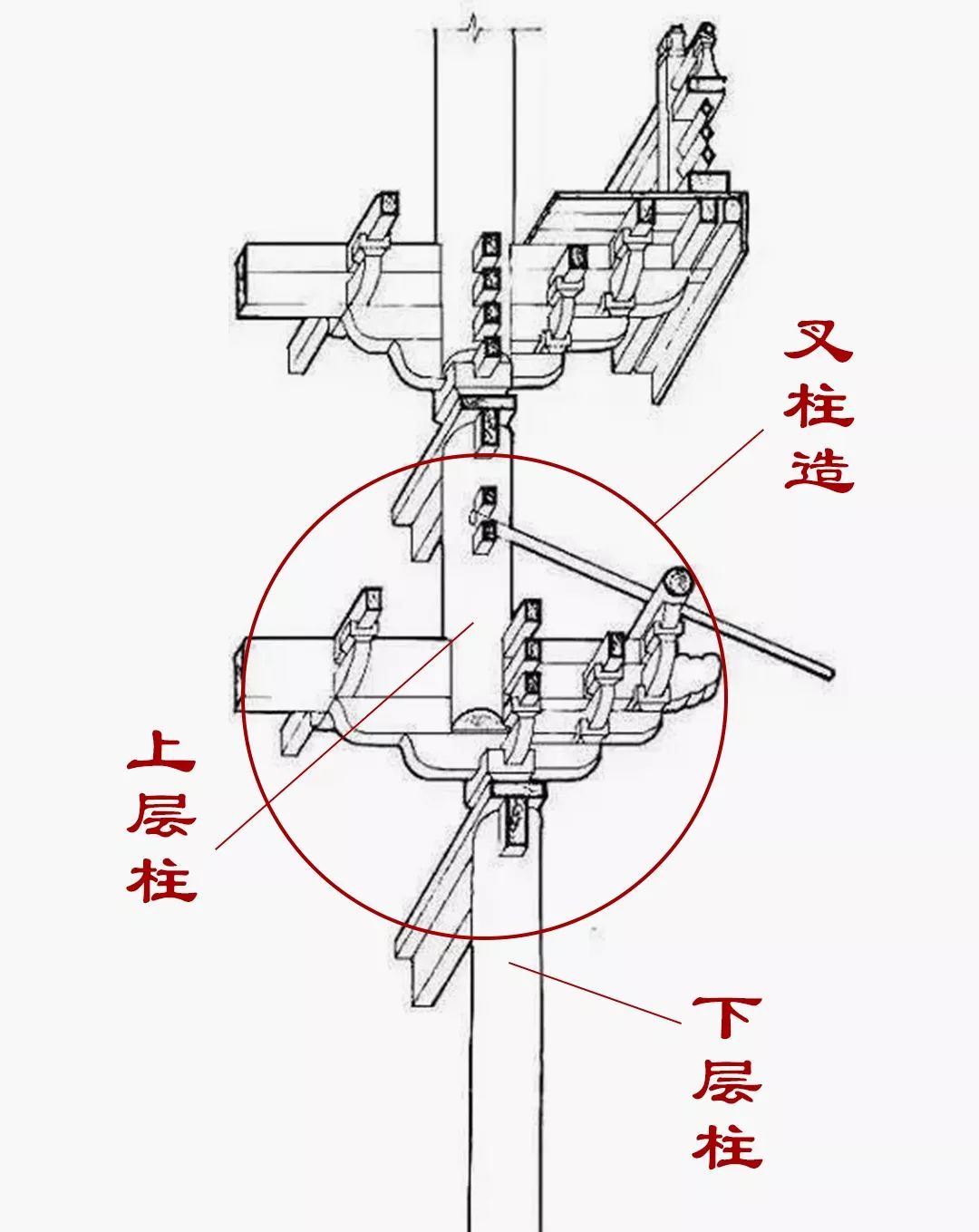313文旅‖承受了住了地震,炮弹的世界第一木塔,如今快塌了?_应县