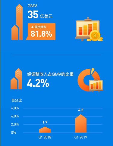 shopee深度運營交流會為了幫助賣家更好地瞭解,入駐shopee平臺,深圳市