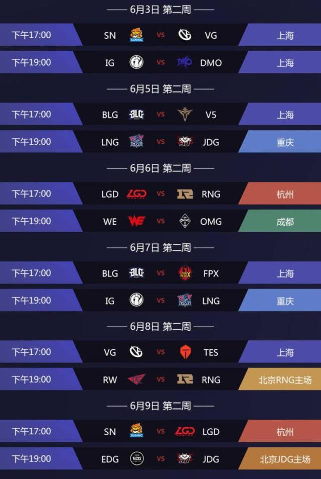 lpl夏季赛赛程安排准备好为你pick的战队呐喊助威了吗