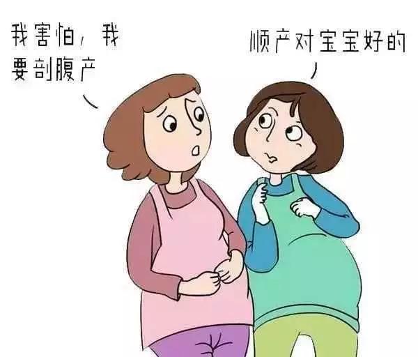 我的孩子誰來決定生與剖?