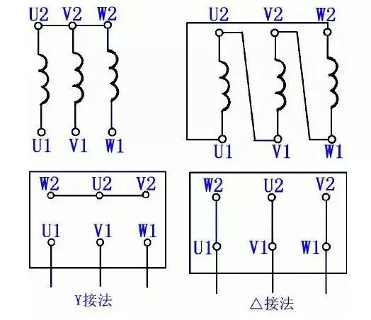 星形也叫y形改为三角形接法
