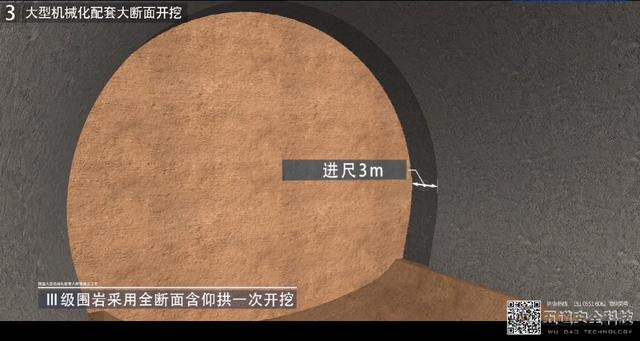 最全隧道大型机械化大断面施工工艺详解引领隧道施工新趋势