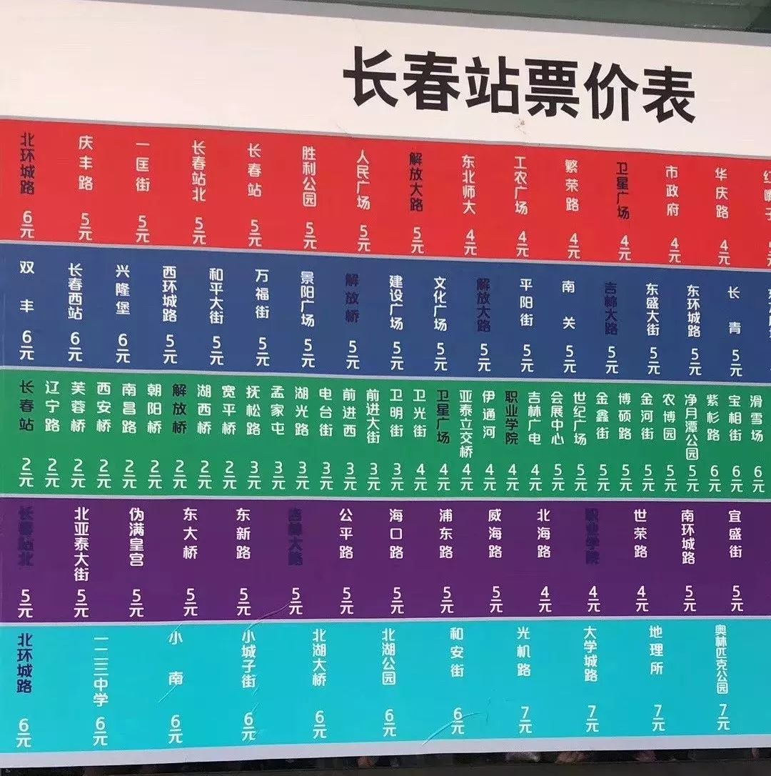 长春坐地铁,轻轨的注意!今日起有这些变化,别坐过站了!_票价