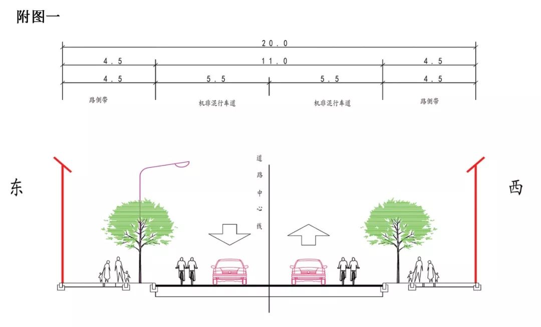 小区道路断面示意图图片