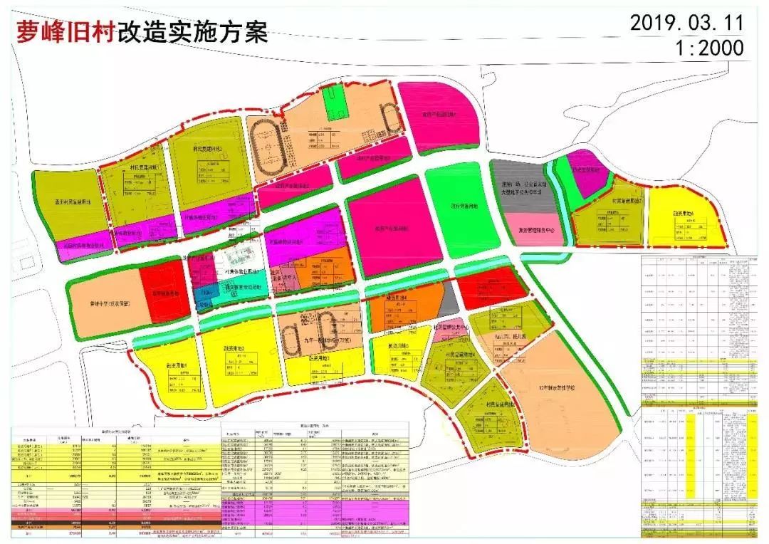 禹州金石星河湾规划图图片