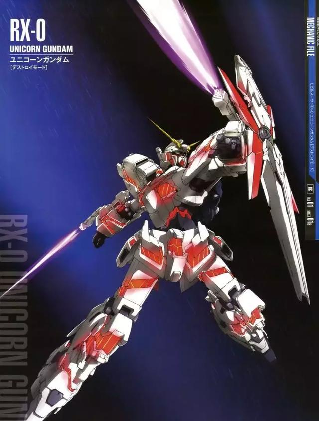 " 和你的女神共度一天与驾驶 rx-0 独角兽高达一天两个选择,你选哪个?