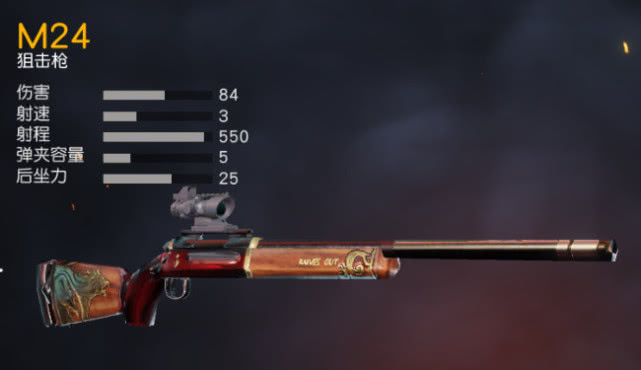 刺激战场新版本狙王是哪把枪awm要下岗新上位的是他