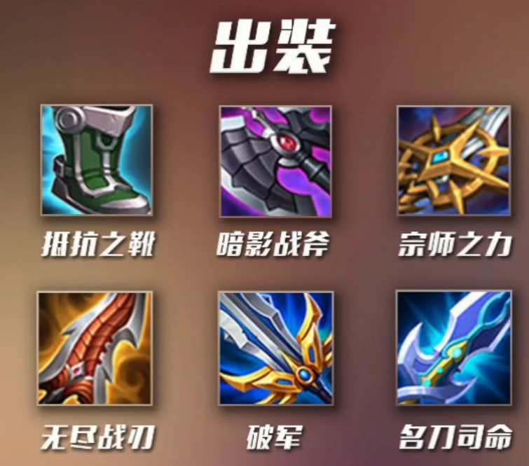 在峡谷的众多英雄中,有一个战士英雄的切后排能力可以说是强无敌,不管