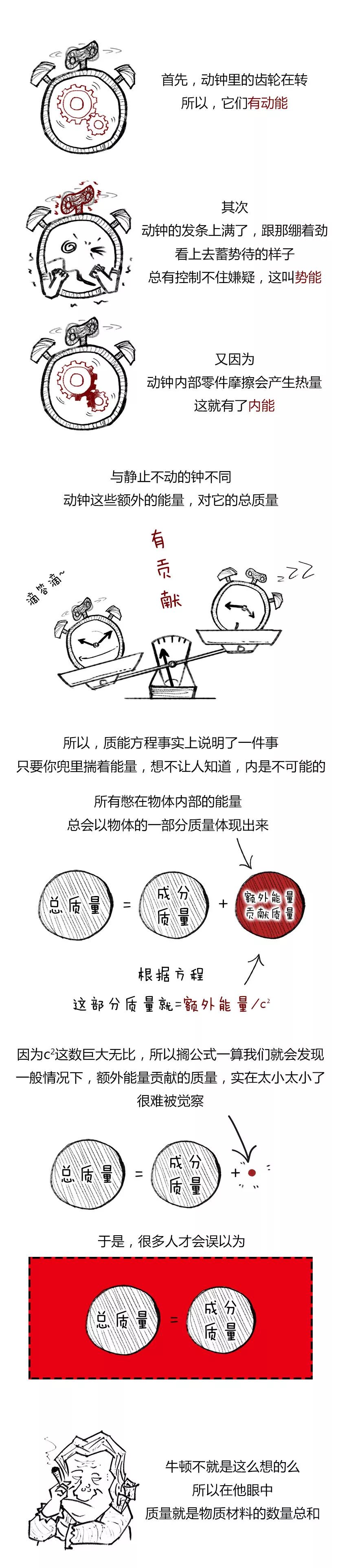 【物理漫画】质能方程到底嫩么回事