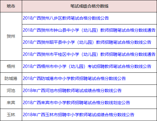 河池就业市场最新动态: 找工作不再难
