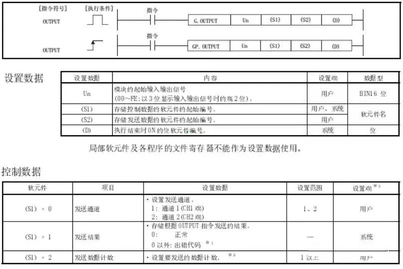 具體路徑在工具-智能功能模塊用工具-串行通信模塊-線路跟蹤查看此