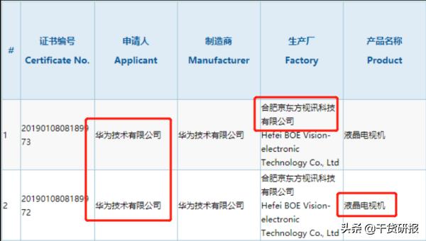 實錘華為重磅新品通過3c認證第1時間挖掘華為電視概念股