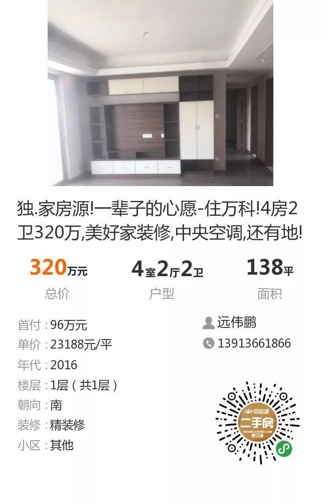 本周精选房源推荐|文化片区精装新房源 均价仅2万3出头?