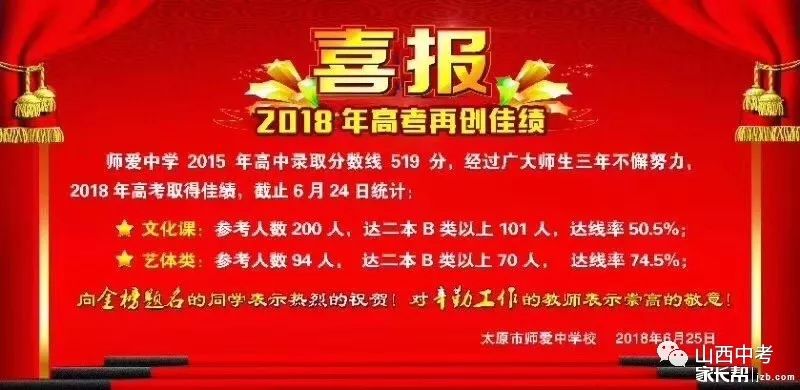 徐沟中学喜报2021图片