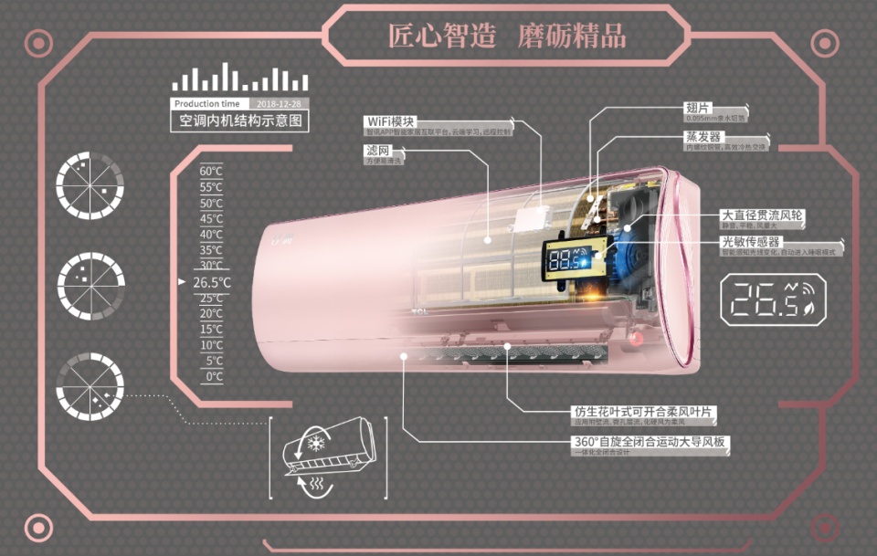 tcl空调滤网拆开图解图片