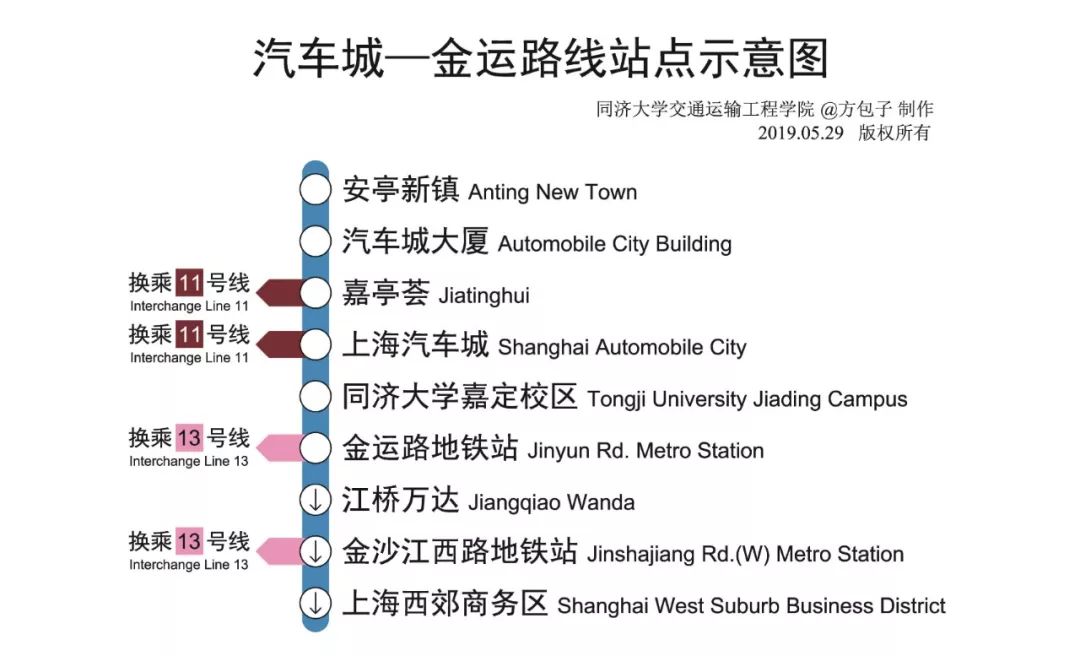 黄渡地铁规划2020图片