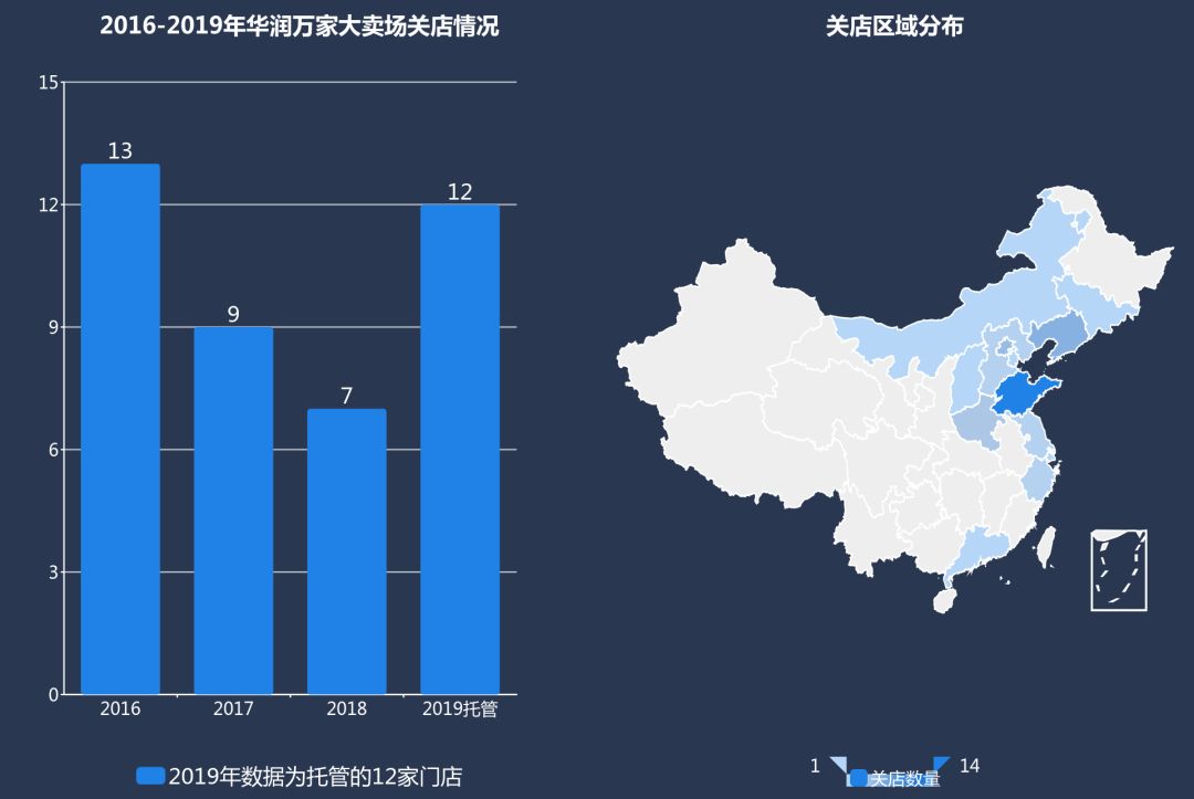 华润万家全国分布图图片