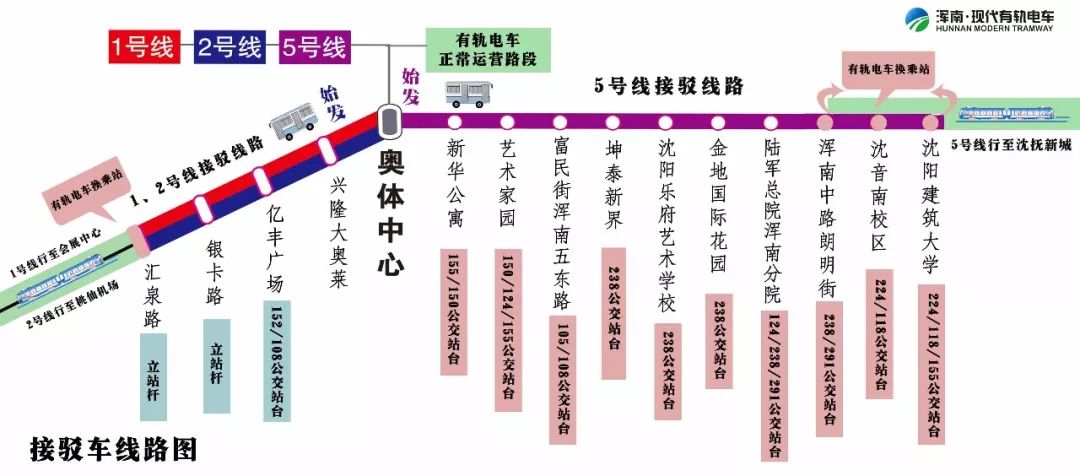 重要通知受二环南移施工影响浑南有轨电车125号线临时调整运营