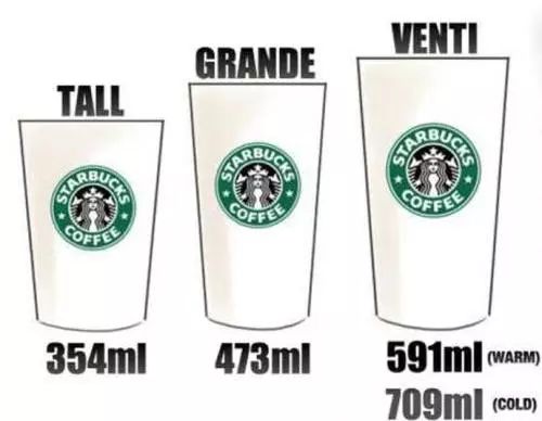 如何用英语在星巴克点咖啡