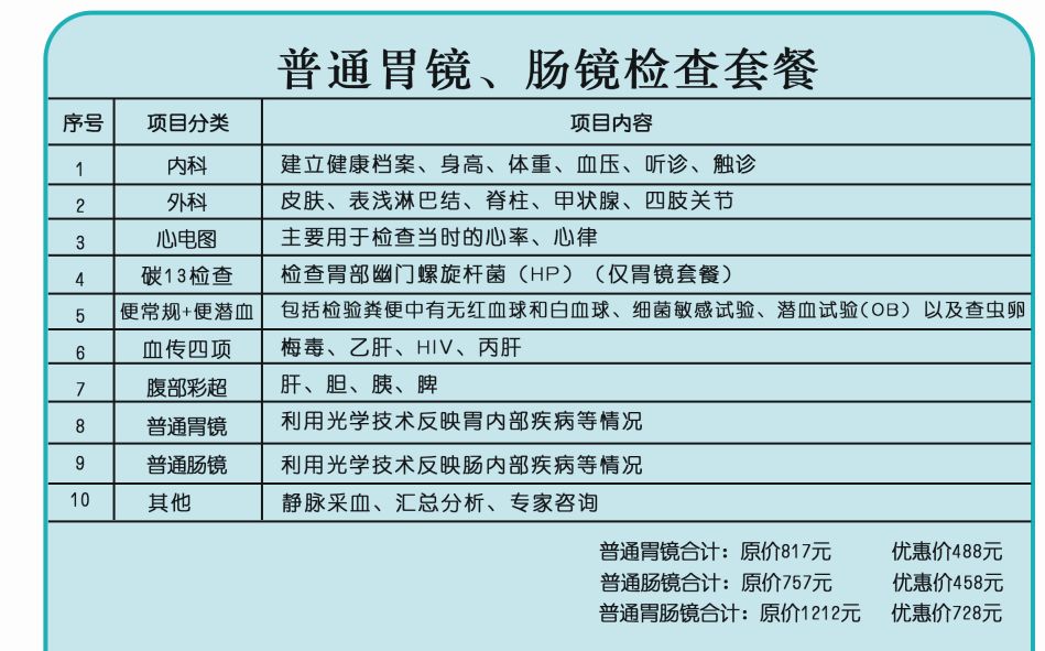 无痛胃肠镜睡梦中轻轻松松做检查