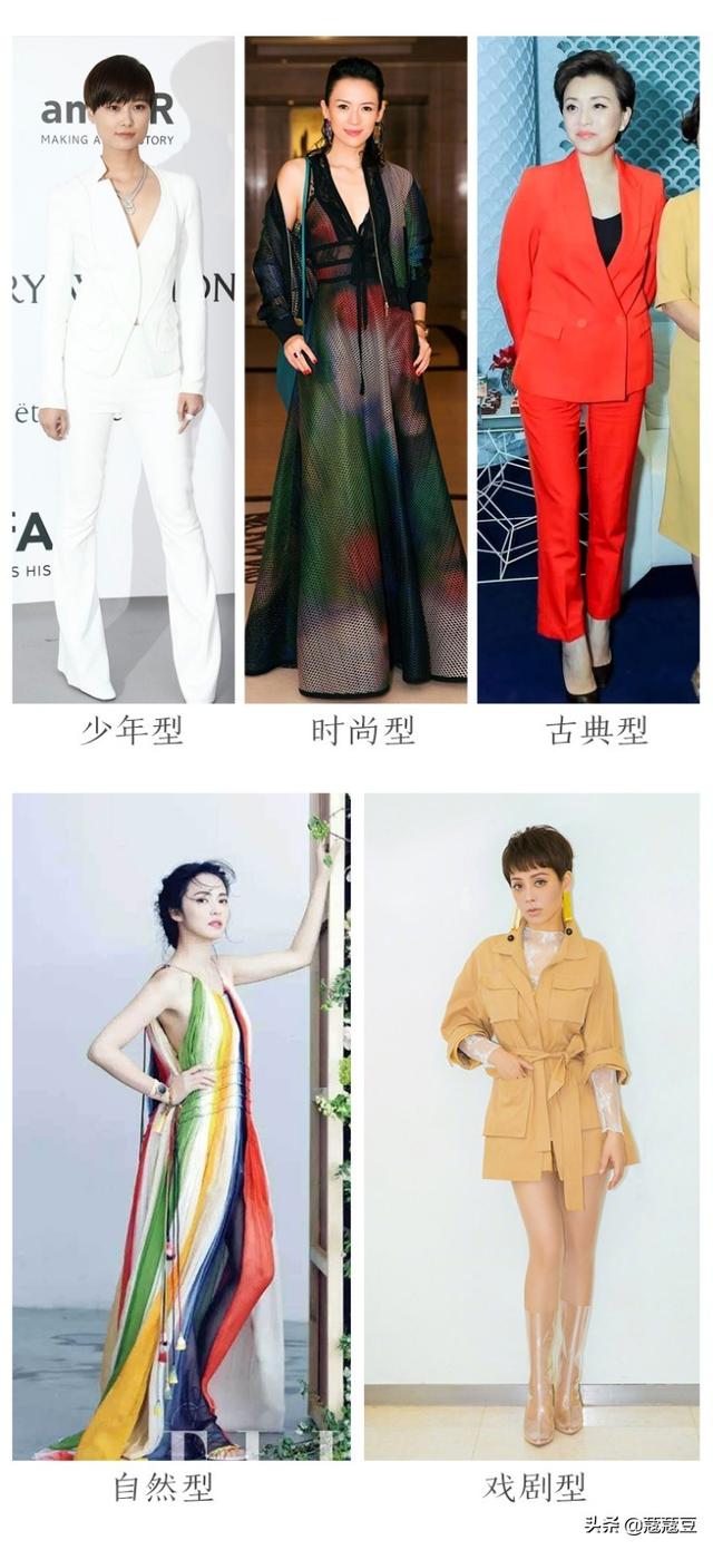 衣品提升必修课找到你的穿衣风格直线篇