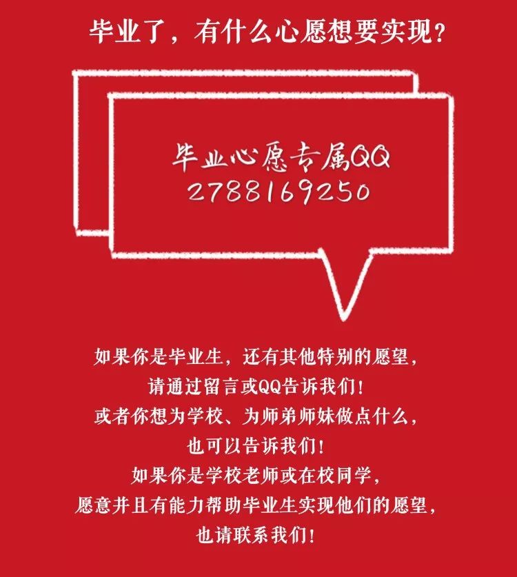 枣子团队江璨宏文案 | 微观川农蒲治宇 焦智垚 刘玥秀心愿收集 |Ｐ 