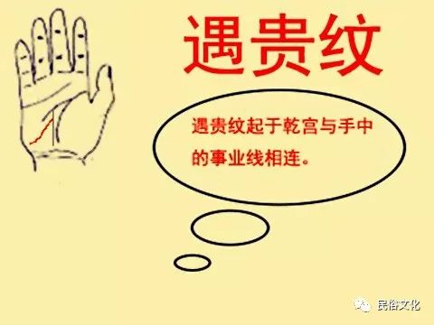 5,遇贵纹:遇贵纹起于乾宫与手中的事业线相连.