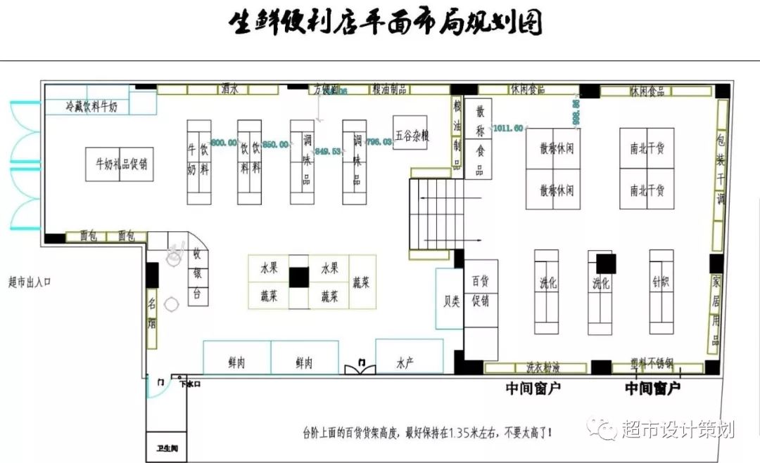 70专业承接5000平方以下超市平面布局,规划,设计,策划,新店,老店