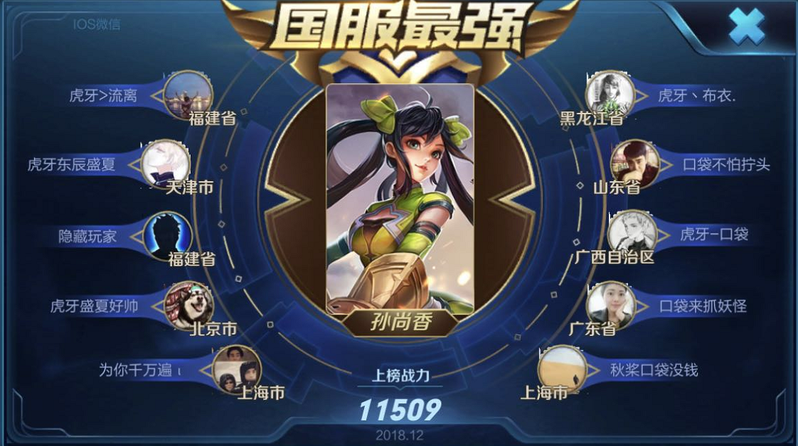 王者荣耀国服最强射手战力是多少大小姐最高最低的是他