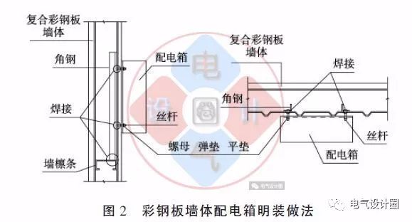 配电箱在彩钢板上的如何安装图文详解各种电气施工节点的做法
