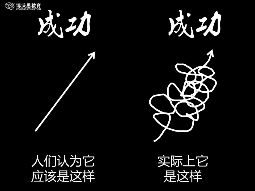 成长型思维训练营|被孩子夸奖后,才发觉,我们是孩子最好的榜样-搜狐大视野-搜狐新闻