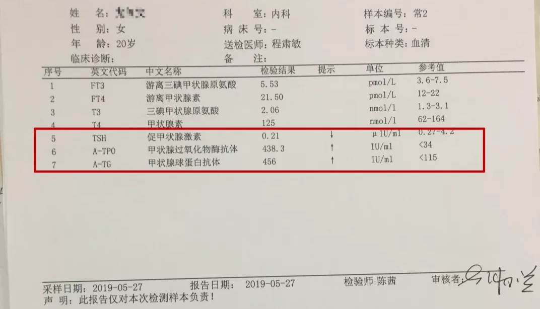 甲减化验单甲状腺图片