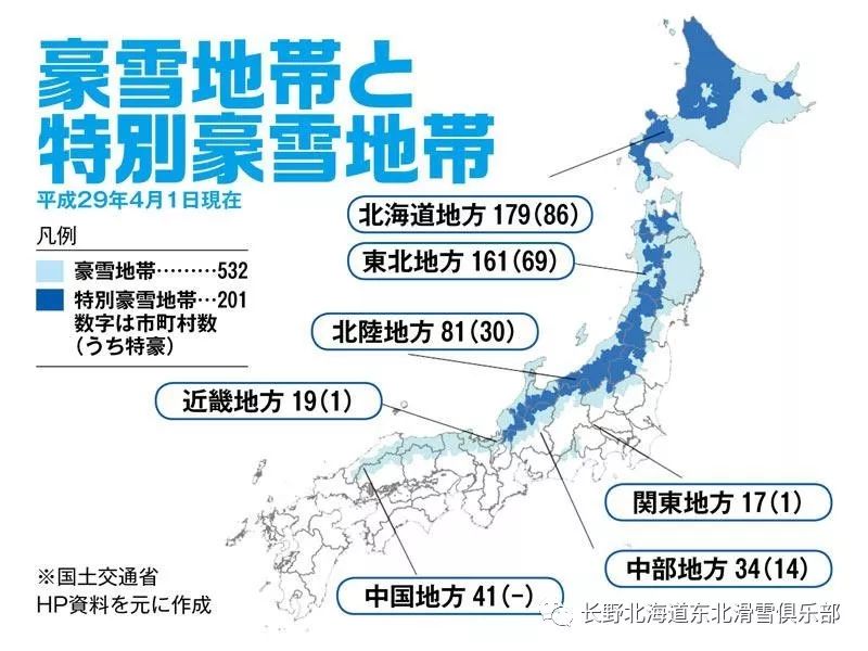 福岛(靠近日本海一侧的地方(这些地方统称"东北地区)新潟,群马,富山