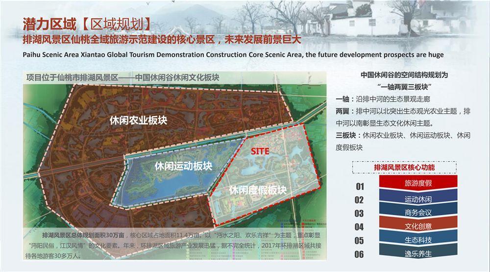 文旅小镇湖北仙桃沔旅投沔阳小镇即将投入运营建精品小镇绘文旅长卷