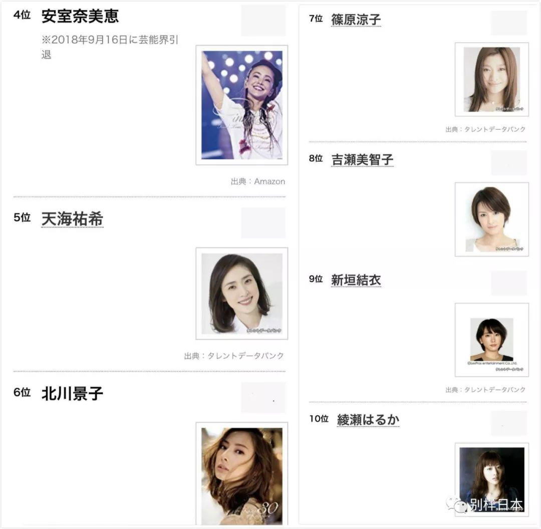 其实所有优秀的女人都是不惧怕年龄的,年龄的增长对她们来说只是阅历