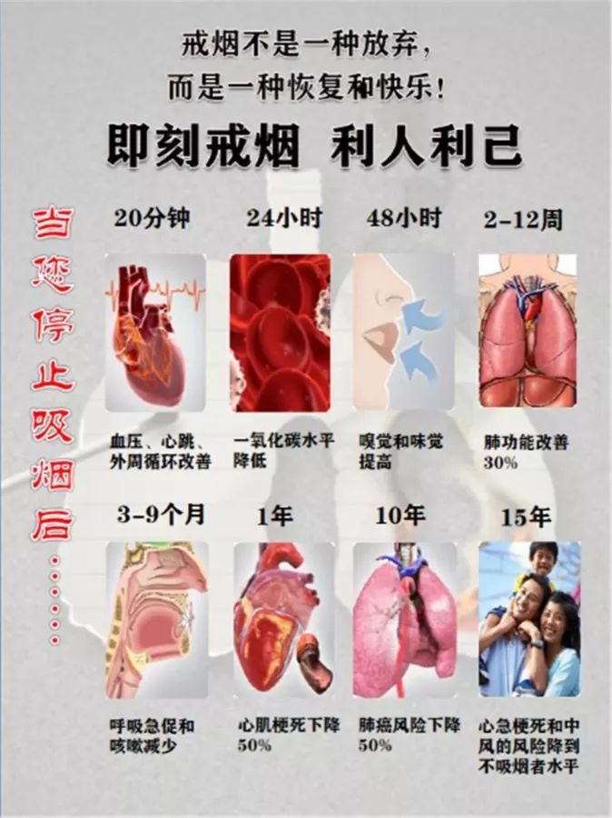 世界无烟日你不吸烟的样子真帅