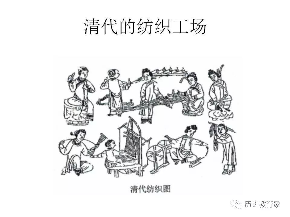 【教学研究】部编七下第19课:清朝前期社会经济的发展