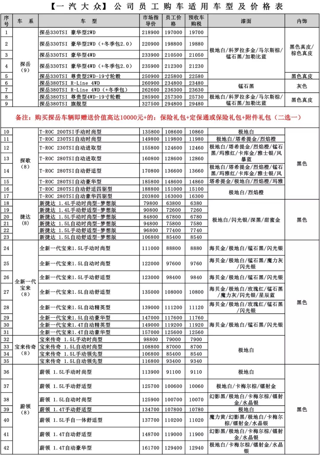 一汽员工购车价格表