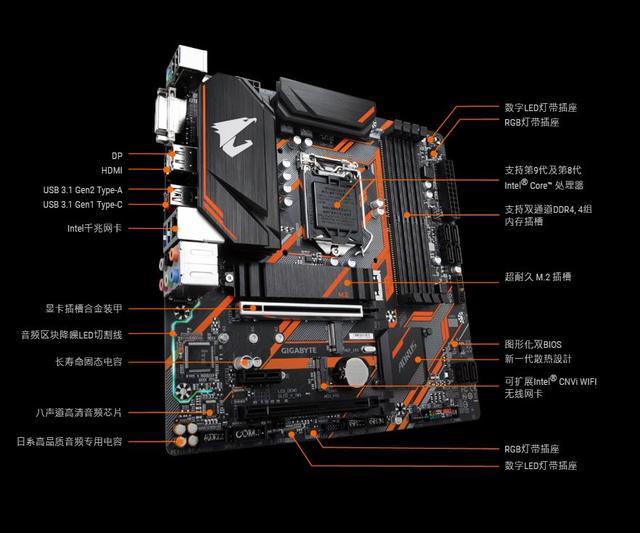 其中的重中之重是在于b360主板的选择上,要知道b360虽然定位于消费级