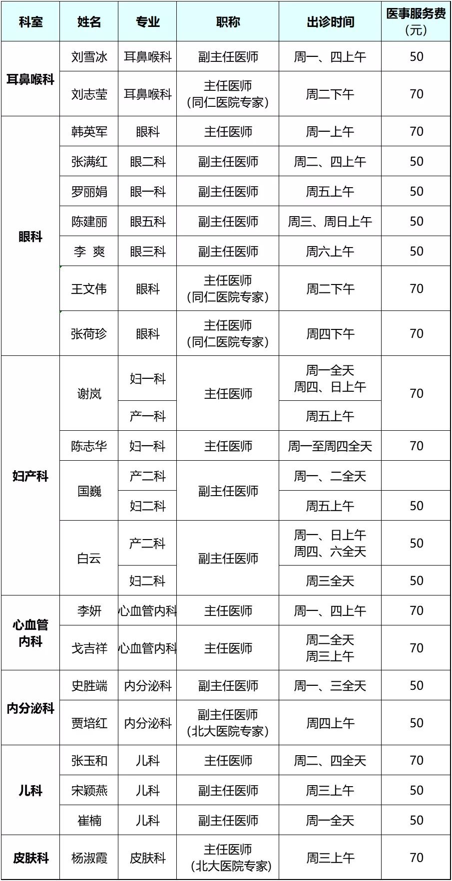 北京口腔医院、大兴区挂号号贩子联系方式专业代运作住院的简单介绍