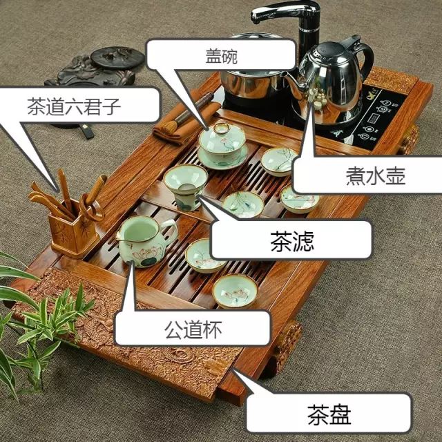 茶艺师的茶具大全认识10个以上都是高手