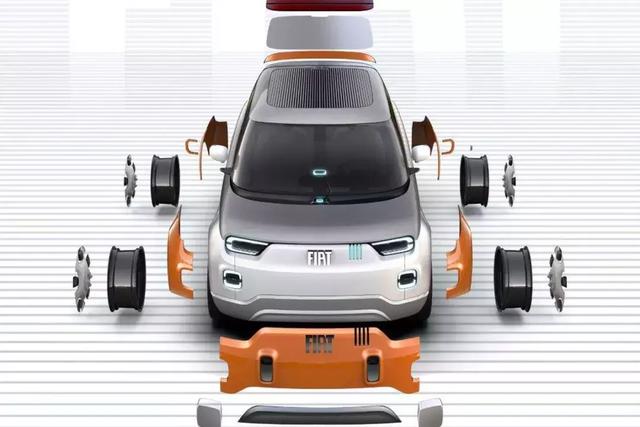 上千种自由搭配组合这才是真正的私人订制汽车